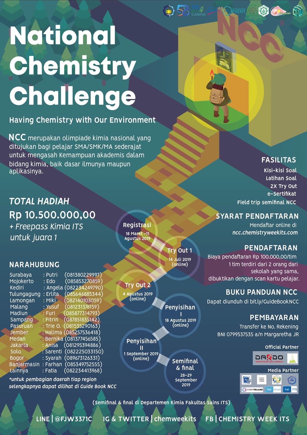 NCC (National Chemistry Challenge)